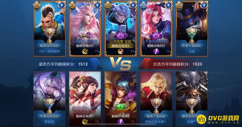 《王者荣耀》巅峰赛1500分标志怎么获得-积分变化影响标志显示