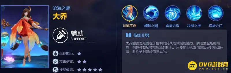 《王者荣耀》四个技能英雄一览