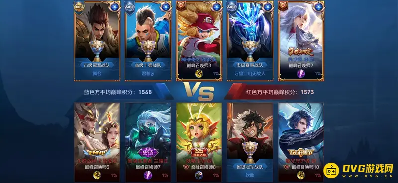 《王者荣耀》巅峰赛详解