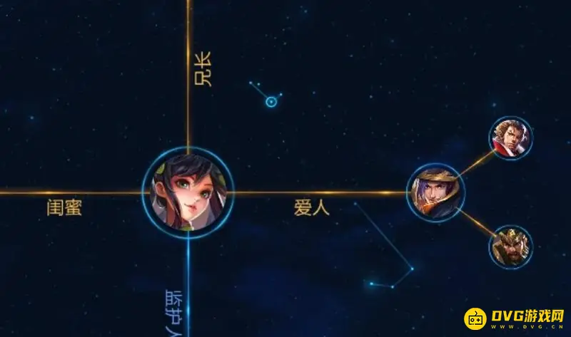 《王者荣耀》S28情侣英雄一览