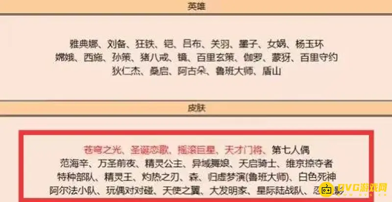 《王者荣耀》s28赛季皮肤碎片商店一览