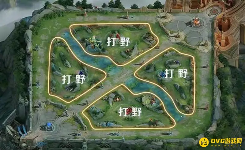 《王者荣耀》各路位置详解