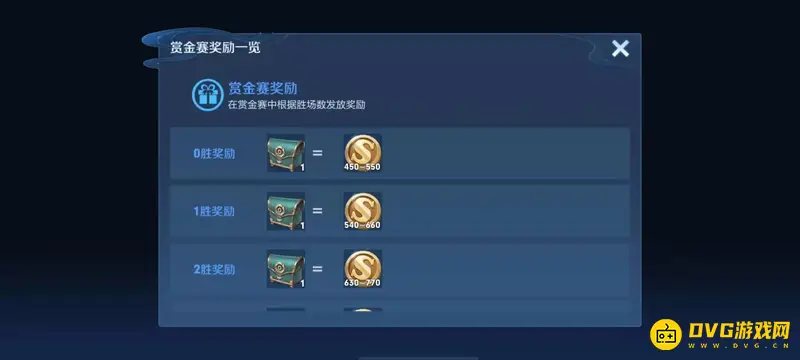 《王者荣耀》快速赚金币攻略