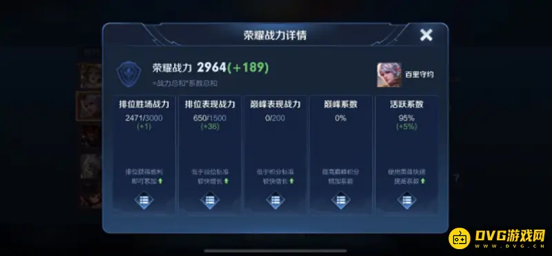 《王者荣耀》巅峰表现战力计算详解