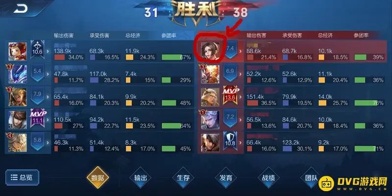 《王者荣耀》英雄表现分查看攻略