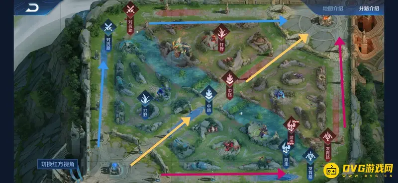 《王者荣耀》对抗路解析-了解对抗路位置与角色