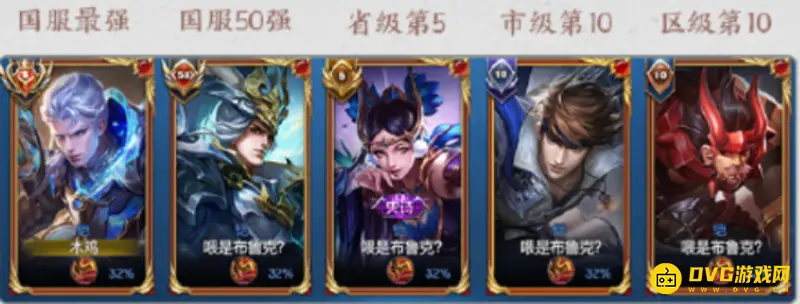 《王者荣耀》英雄头像标志详解