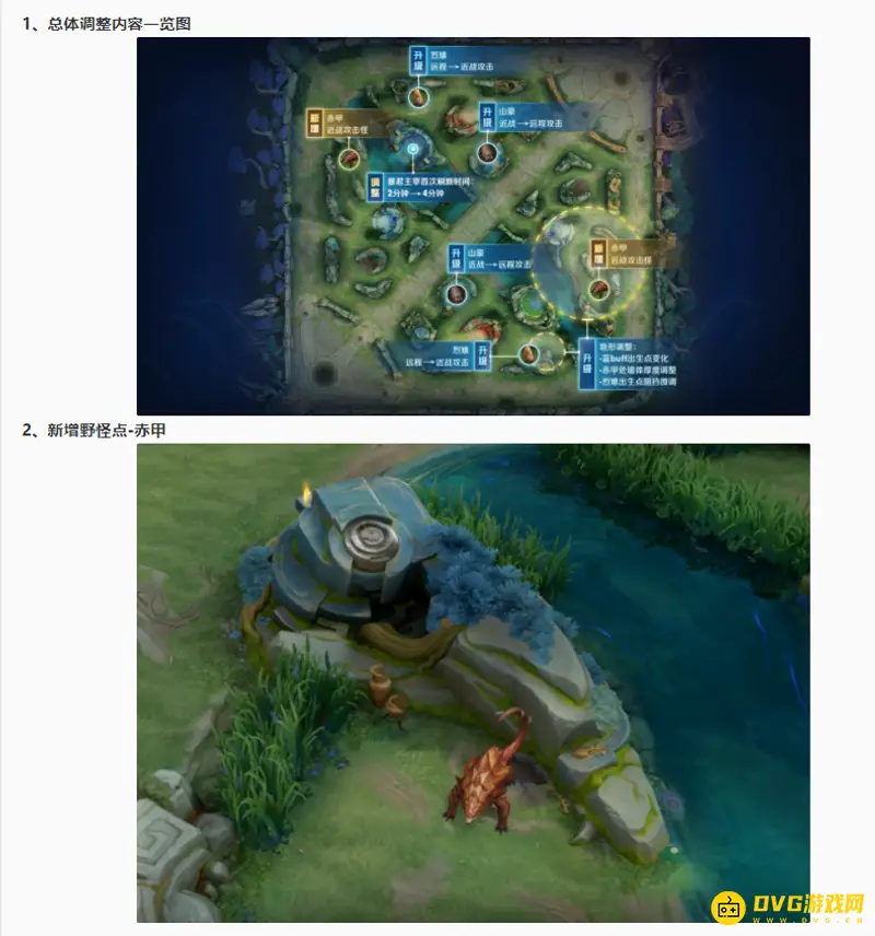 《王者荣耀》S30赛季更新内容详解