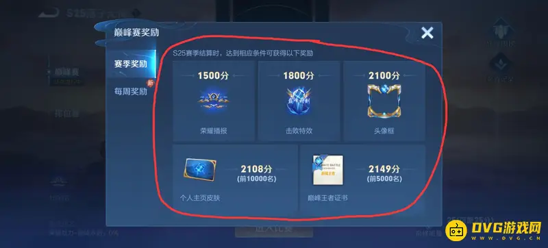 《王者荣耀》巅峰赛奖励解析