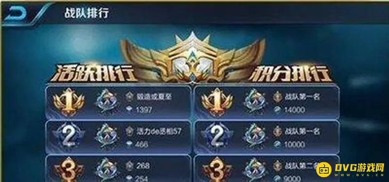 《王者荣耀》战队名推荐-霸气与可爱风格精选