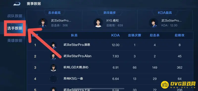 《王者荣耀》KPL选手数据查询方法详解