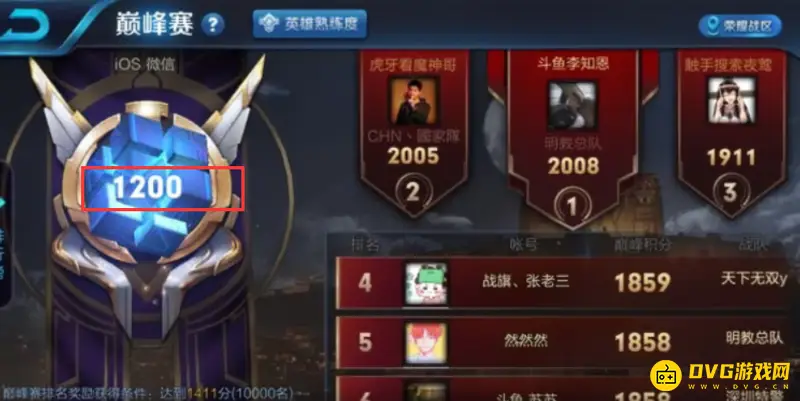 《王者荣耀》巅峰赛分数继承说明