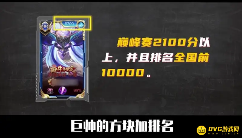 《王者荣耀》框标志详解