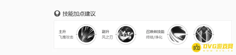 《王者荣耀》s29娜可露露打野攻略