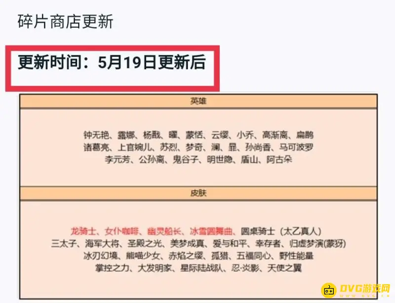 《王者荣耀》皮肤碎片商店更新频率解析