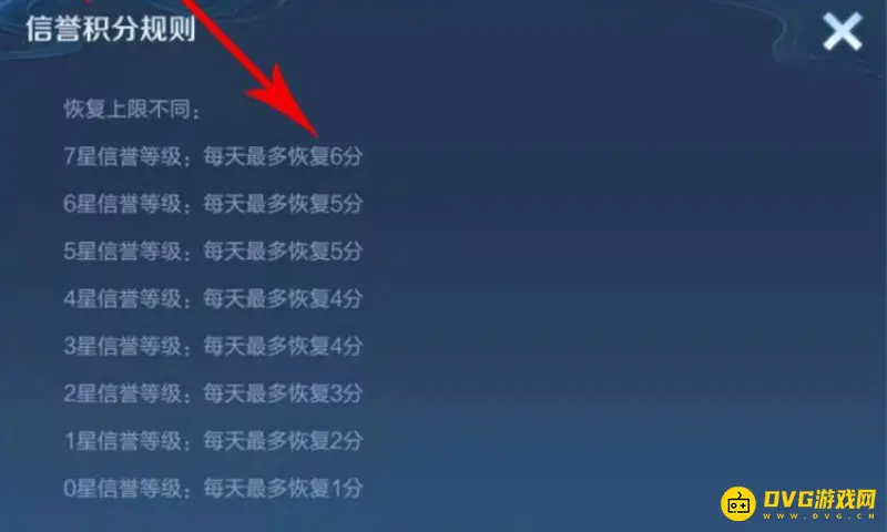 《王者荣耀》禁赛快速解除方法