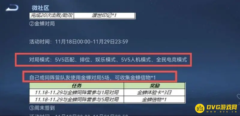 《王者荣耀》金蝉活动玩法解析