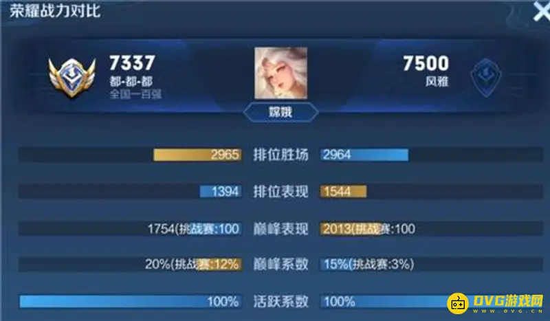 《王者荣耀》小国标详解