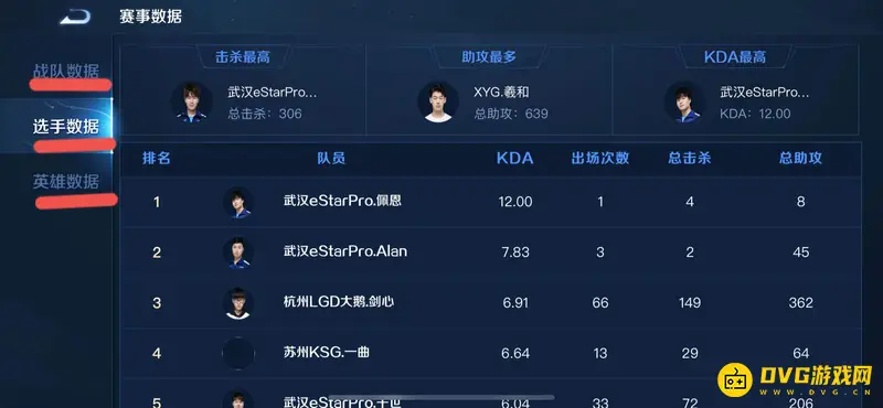 《王者荣耀》KPL选手数据查询方法详解