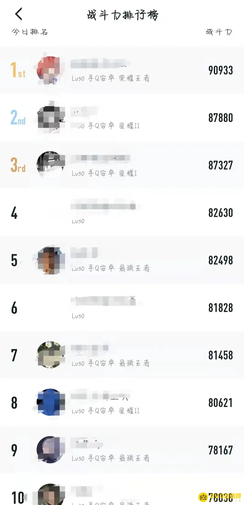 《王者荣耀》战斗力计算方法解析