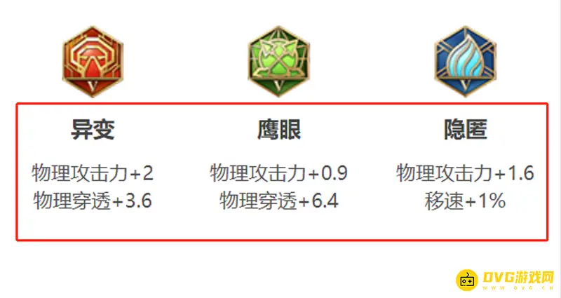 《王者荣耀》暃玩法详解