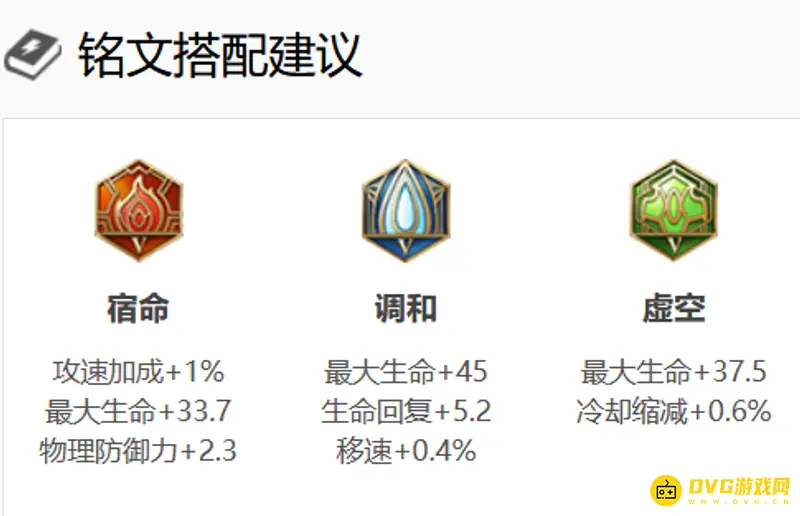 《王者荣耀》瑶玩法详解