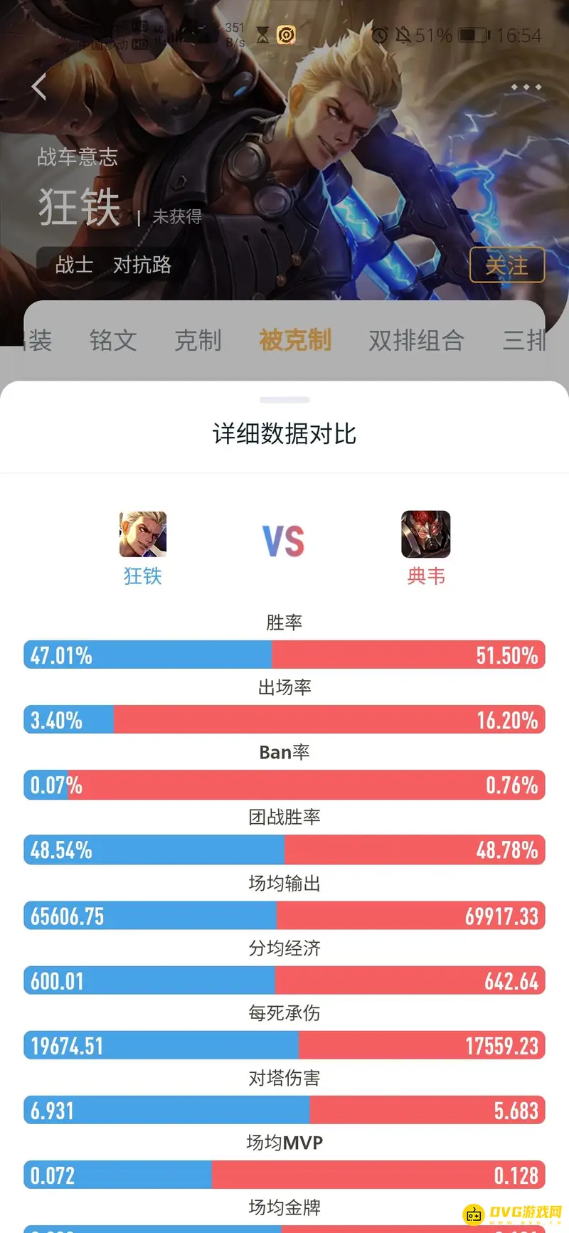 《王者荣耀》1v1狂铁克制攻略