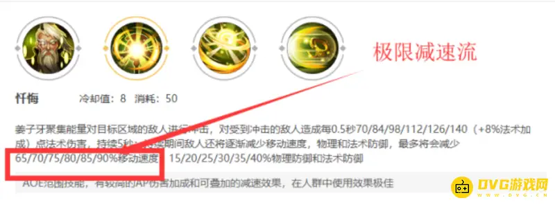 《王者荣耀》加buff是什么意思