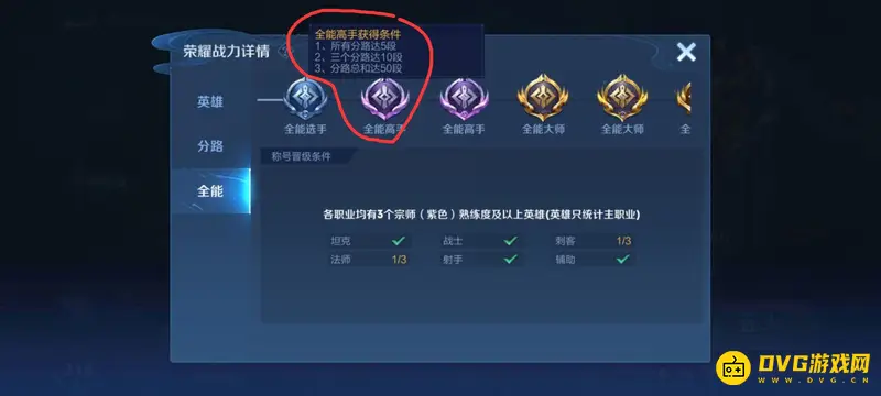 《王者荣耀》全能高手条件详解