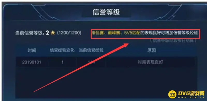 《王者荣耀》信誉等级提升攻略