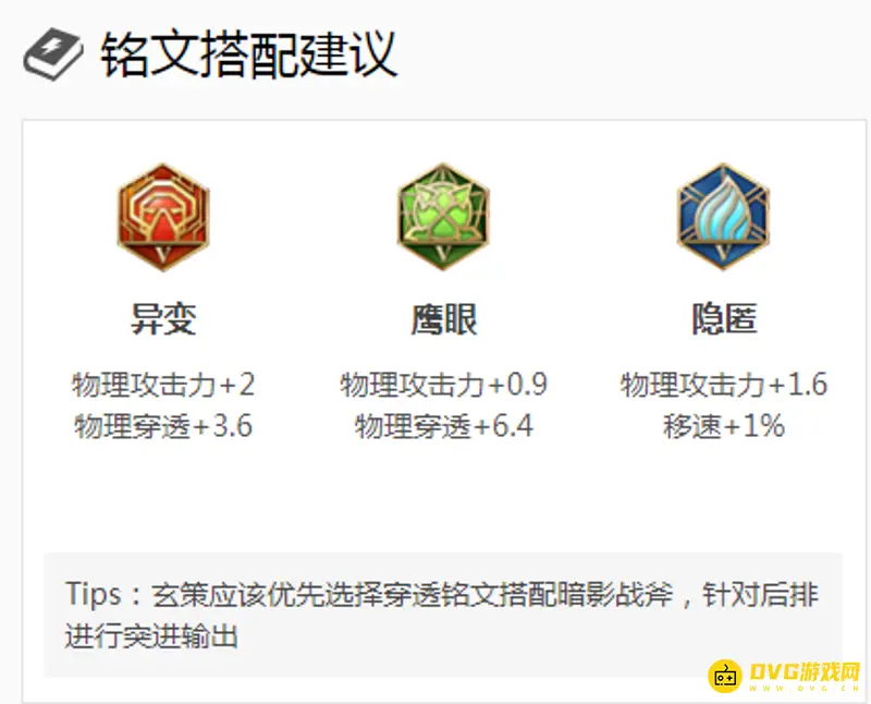 《王者荣耀》百里玄策玩法技巧