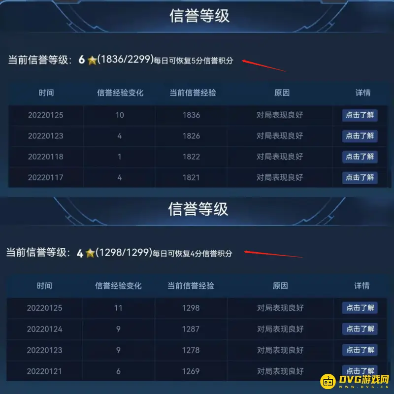 《王者荣耀》信誉分恢复规则详解