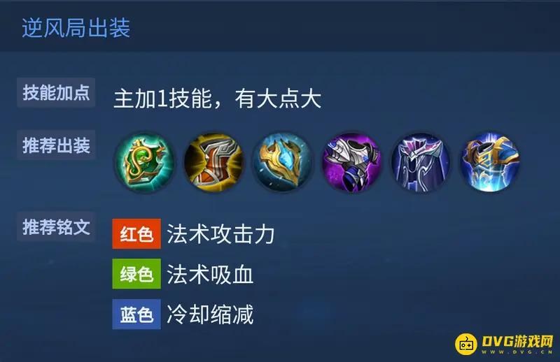 《王者荣耀》s28钟馗出装攻略