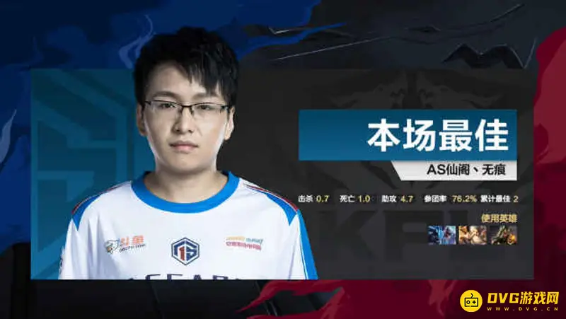 《王者荣耀》2021职业选手排名