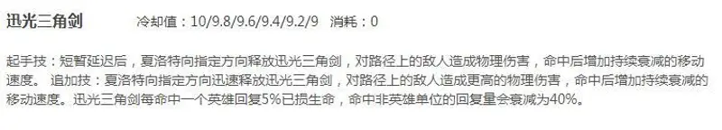 《王者荣耀》夏洛特克制英雄推荐-实用对线技巧解析