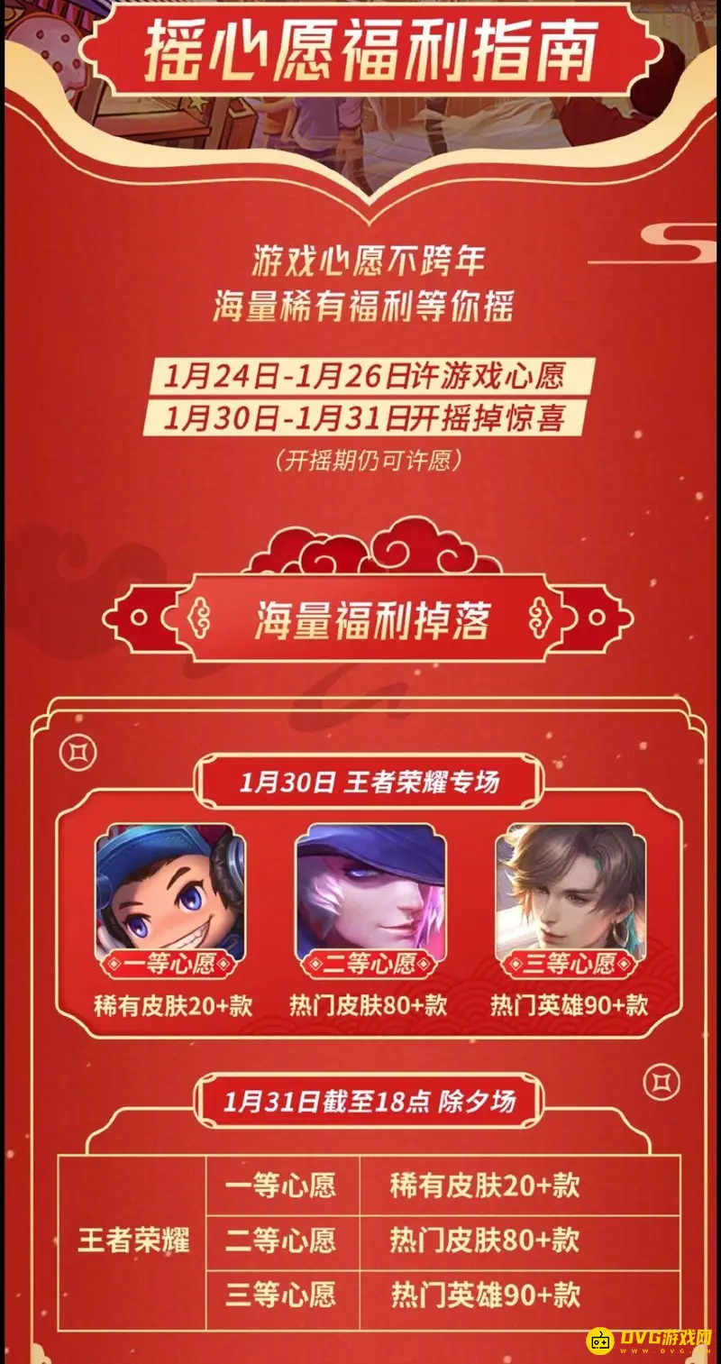 《王者荣耀》许愿活动解析