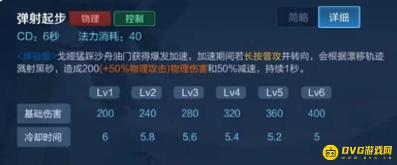 《王者荣耀》新英雄戈雅技能详解