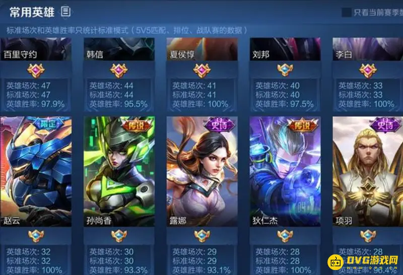 《王者荣耀》单排上王者技巧