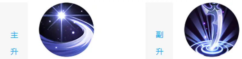 《王者荣耀》露娜出装与连招攻略