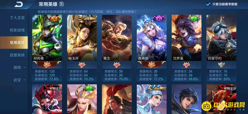 《王者荣耀》怎么快速刷熟练度-快速提升英雄熟练度的方法