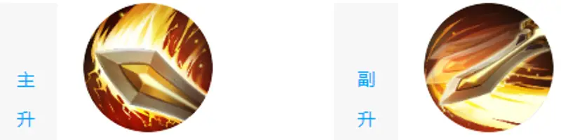 《王者荣耀》S24亚瑟出装攻略