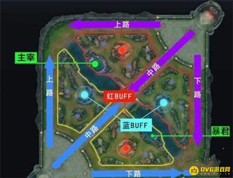 《王者荣耀》专业术语详解-基础与战斗机制解析