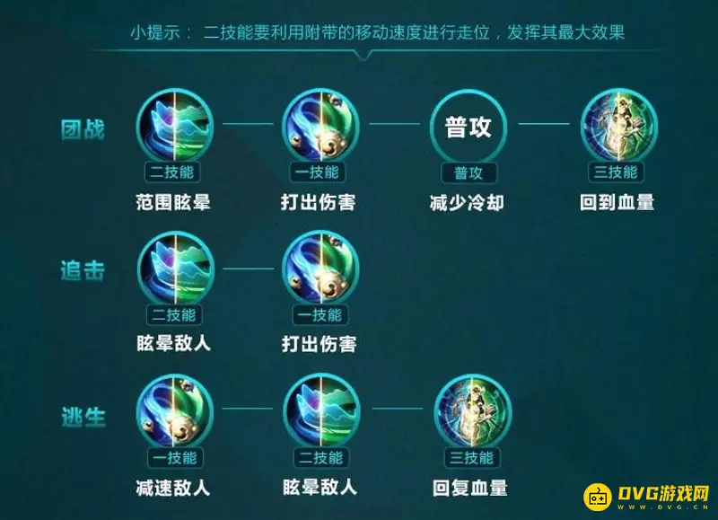 《王者荣耀》杨玉环技能打法详解