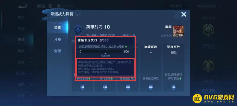 《王者荣耀》排位表现分解析
