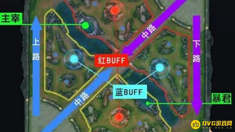 《王者荣耀》红蓝方区别解析