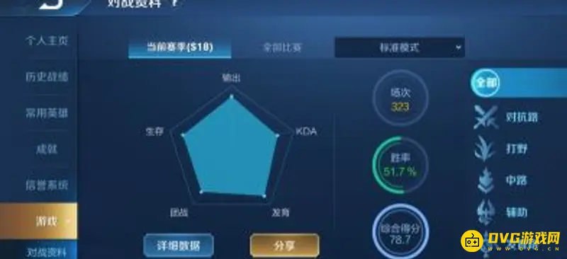 《王者荣耀》elo值查询方法详解