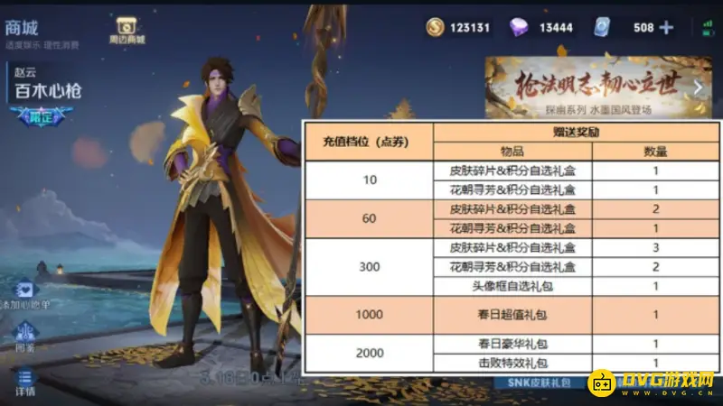 《王者荣耀》每日充值活动-每日刷新及奖励等级详解