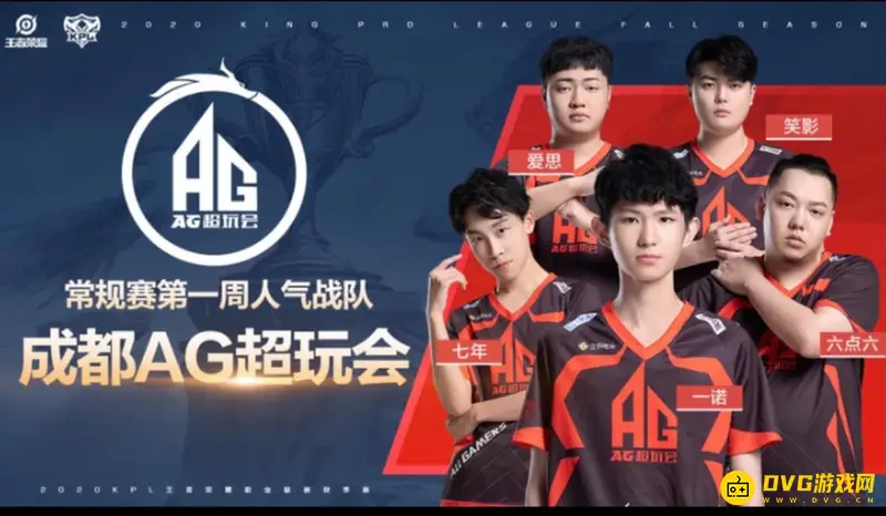 《王者荣耀》战队排行