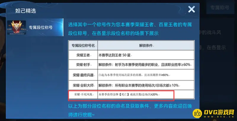 《王者荣耀》s28最高含金量50星称号