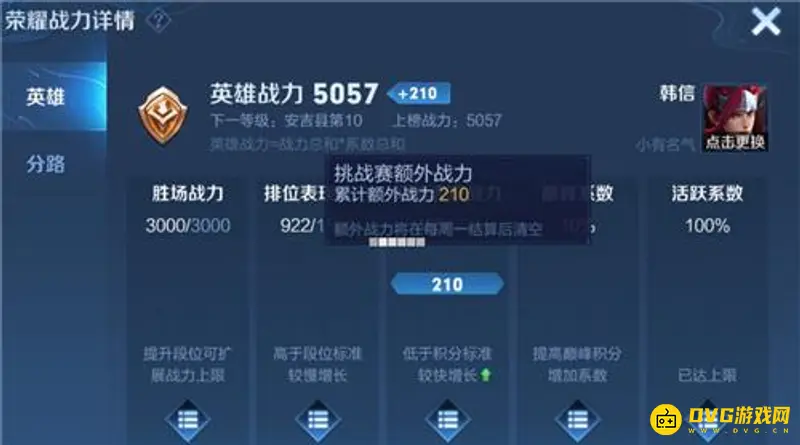 《王者荣耀》挑战赛额外战力解析-巅峰挑战赛机制详解